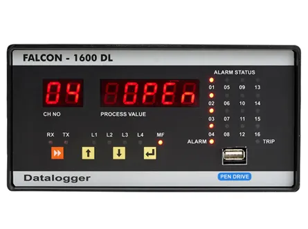 Data Loggers